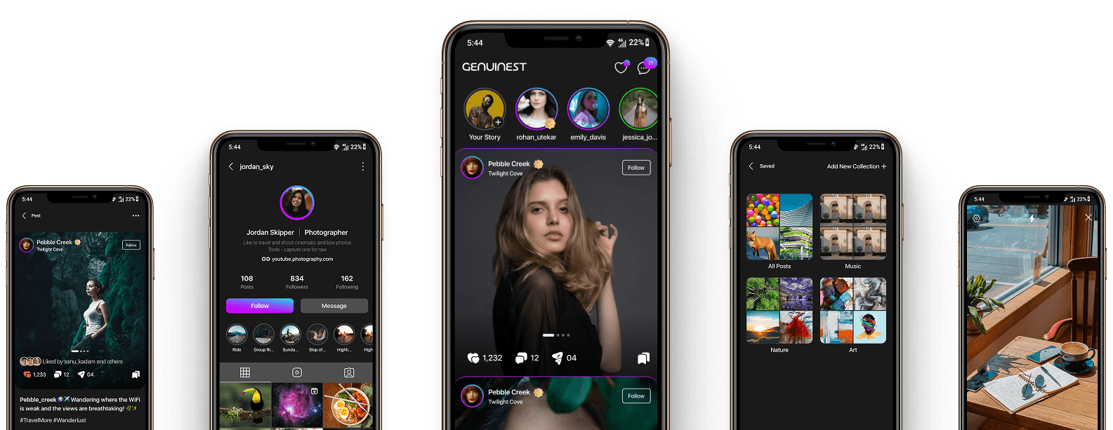 All Phones Display