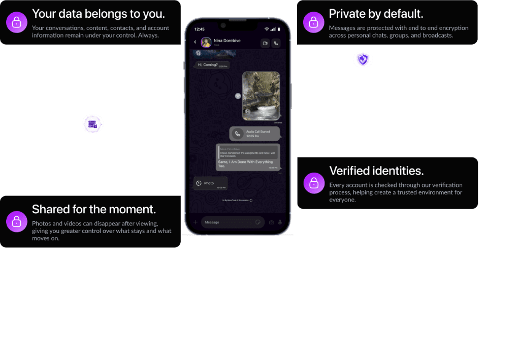 Privacy is a Foundation Mockups