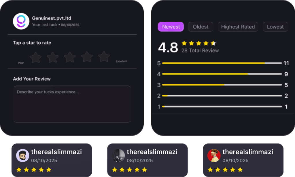 Reviews Mockup